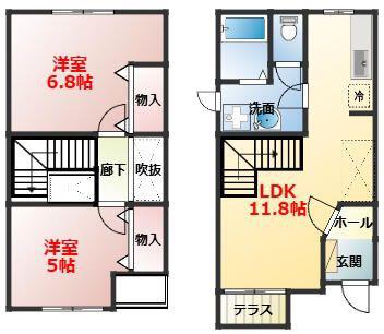エバ-グリーンシマダB(2LDK/1階)の間取り写真