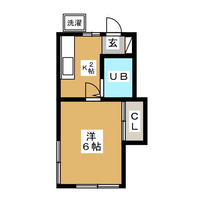 富士コーポ(1K/1階)の間取り写真