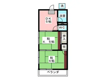 コーポ須賀(2DK/2階)の間取り写真