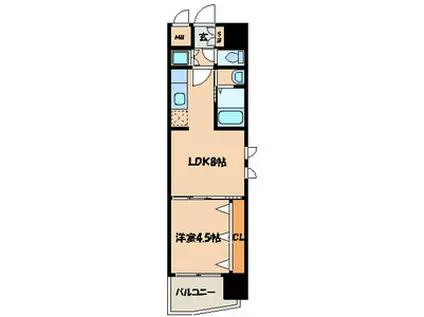 ツインコート高宮(1LDK/2階)の間取り写真