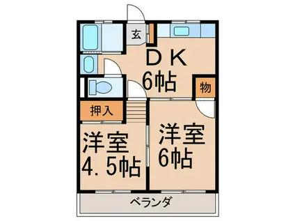 コーポ吉田(2DK/1階)の間取り写真
