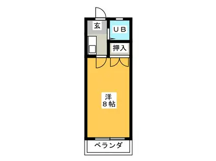 ライフステージ(1K/2階)の間取り写真