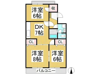 田島ハイツ(3DK/2階)の間取り写真