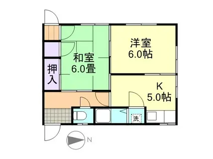 金森アパート(2DK/2階)の間取り写真