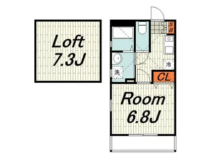シュールメゾン戸塚(1K/2階)の間取り写真