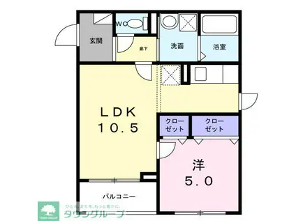 ドゥー・アヴェニール(1LDK/2階)の間取り写真