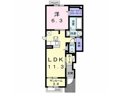 メゾン・シャトンI(1LDK/1階)の間取り写真