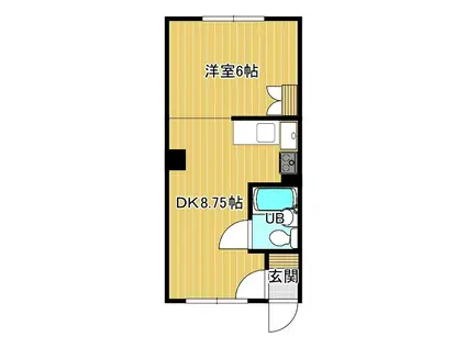 マンションおだ(1DK/2階)の間取り写真