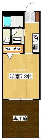 フォブール21(1K/1階)の間取り写真