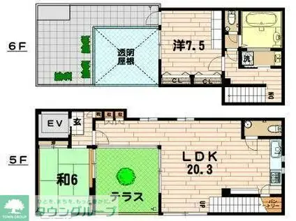 インペリアルビル(2LDK/5階)の間取り写真