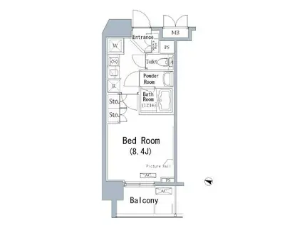 パークアクシス千葉新町(1K/7階)の間取り写真