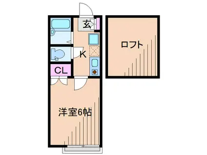 Jハイツ菊名(1K/1階)の間取り写真