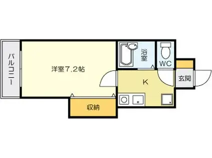 アクス敷島21(1K/2階)の間取り写真