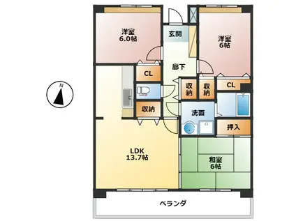 ARCADIA21(3LDK/7階)の間取り写真