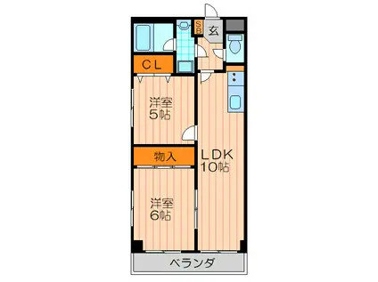 グランソシエ門真(2LDK/6階)の間取り写真