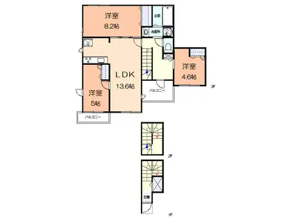 ヒュッゲ(3LDK/3階)の間取り写真