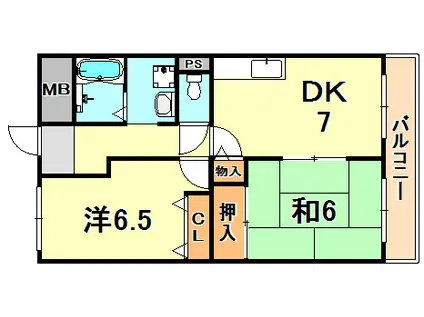 マンション妙法寺(2DK/5階)の間取り写真