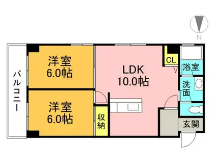 ビオスクレーネー(2LDK/2階)の間取り写真