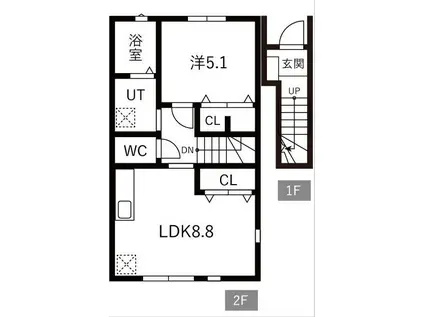 ブラストI(1LDK/2階)の間取り写真