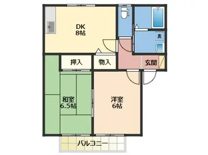 ファミールハピネス(2DK/1階)の間取り写真