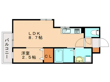 プレステージ飯氏(1LDK/2階)の間取り写真