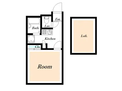 WILL(1K/2階)の間取り写真