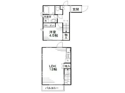アパートメント ハナ(1LDK/1階)の間取り写真