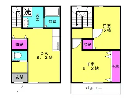 YOUNG FRAU(2LDK/1階)の間取り写真