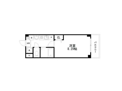 ハウスアミューズメントI(1K/2階)の間取り写真