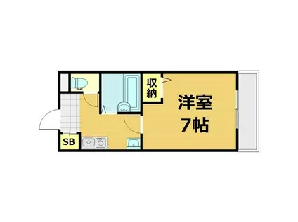 シャトレ豊津I(1K/2階)の間取り写真