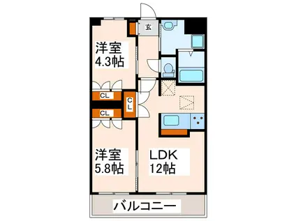 KANNA-KAMUI(2LDK/1階)の間取り写真