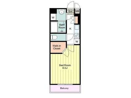 アクセルコート(1K/2階)の間取り写真