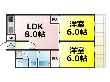 メゾンマヴィー(2DK/5階)の間取り写真