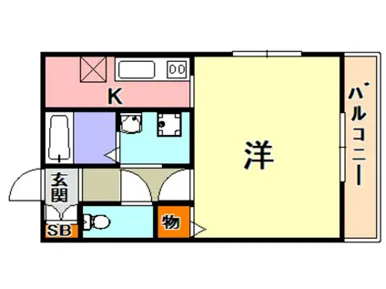 ヒカルサ藤枝兵太夫(1LDK/1階)の間取り写真