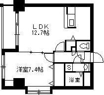 ブルーアイズ中央(1LDK/3階)の間取り写真