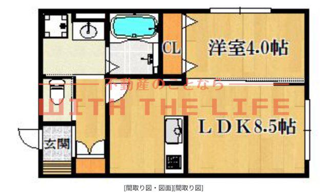 リノアネラ合川(1LDK/2階)の間取り写真