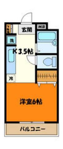 フジメイト(ワンルーム/2階)の間取り写真