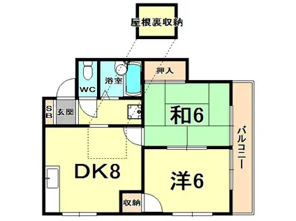 菊水ハイツ1(2DK/2階)の間取り写真