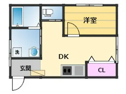 藤原マンション(1DK/3階)の間取り写真