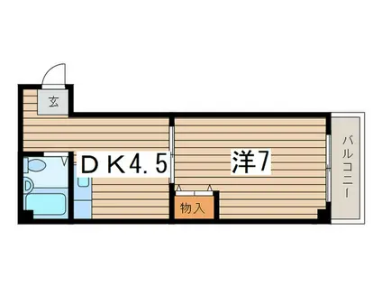 SKハイツ(1DK/2階)の間取り写真