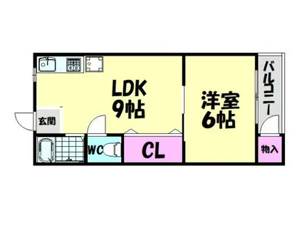 昭和町レジデンス(1LDK/1階)の間取り写真