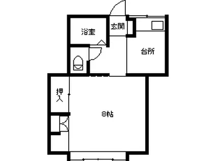 イートピア・サム(1K/2階)の間取り写真