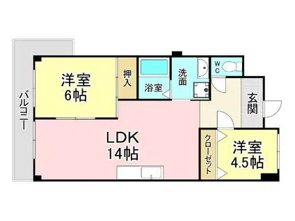 シェーネルボーネン(2LDK/1階)の間取り写真