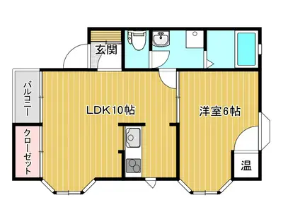 メゾンフォルテB(1LDK/2階)の間取り写真