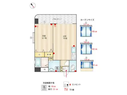 FAME上呉服(1LDK/3階)の間取り写真