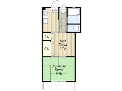 キャドマス(2K/1階)の間取り写真