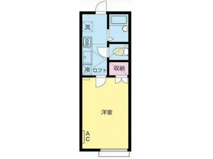 コンフォート・クラージュA(1K/2階)の間取り写真