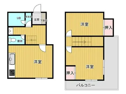 ニスクハイム(2LDK/1階)の間取り写真