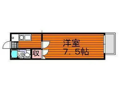 エステート中庄(1K/1階)の間取り写真