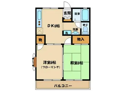 コーポドエル(2DK/2階)の間取り写真